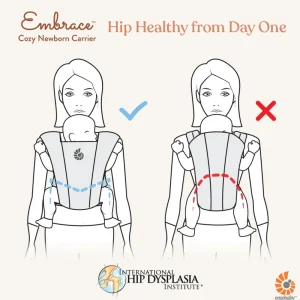 Ergobaby Embrace Newborn Carrier - Soft Air Mesh - Grey Sale