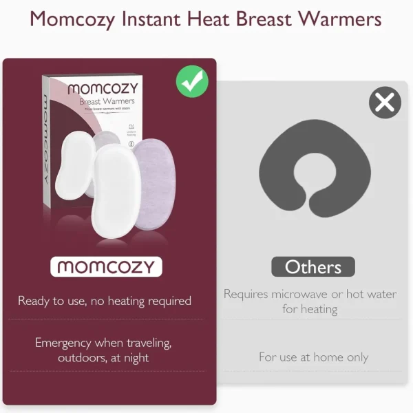 Momcozy Instant Heat Breast Warmers - 4 pcs Clearance