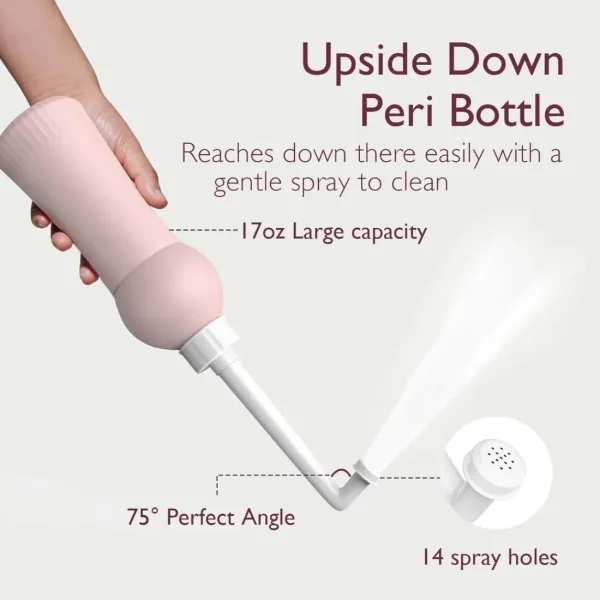 Momcozy Precise-pick Postpartum Recovery Kit Fashion