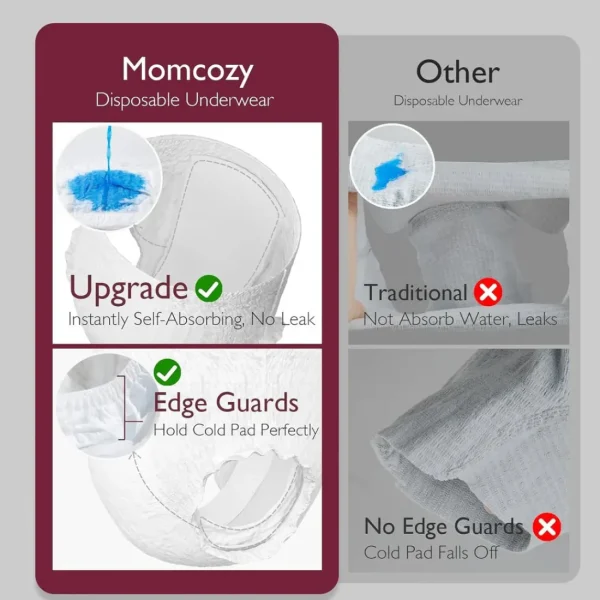 Momcozy Precise-pick Postpartum Recovery Kit Fashion