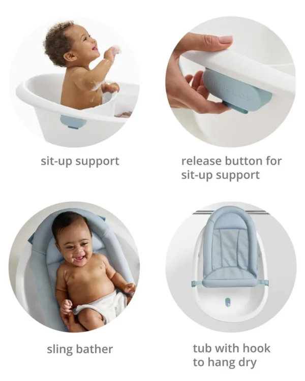 Skip Hop Wave 4-in-1 Baby Bath Tub Clearance